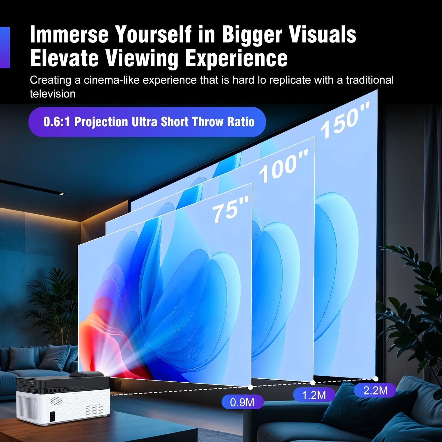 NNEOBA Smart Projector 8K Supported 1080P White - Prime Devine SupplyOBA1005008248188099Audio & Video > Projectors & Accessories > Projectors