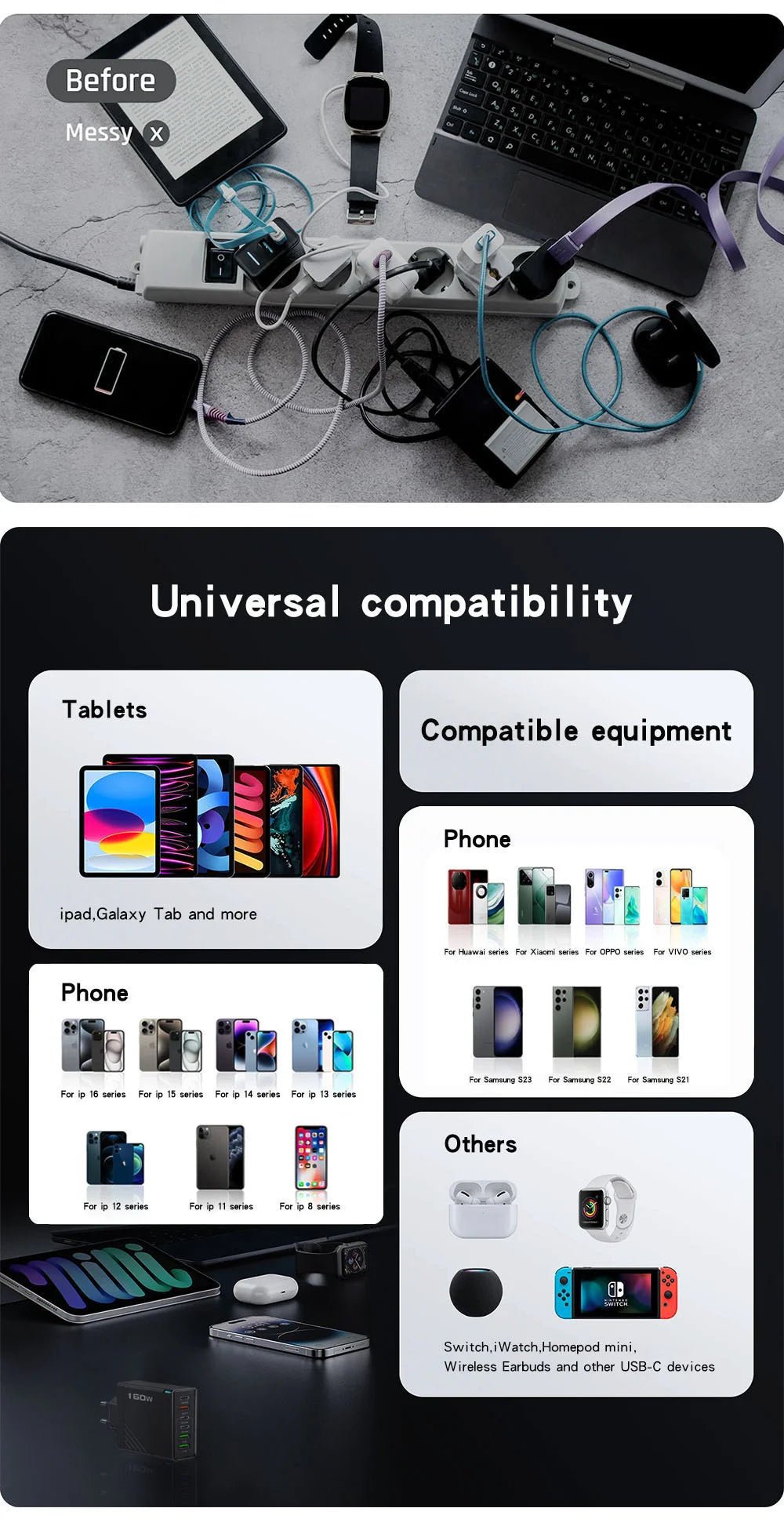 160W Multi Ports USB Charger Type C Fast Charging EU/US Plug Wall Charger For iPhone Samsung Xiaomi Huawei Phone Charger Adapter - Prime Devine Supply14:366UK Black;200007763:201336100UK Black