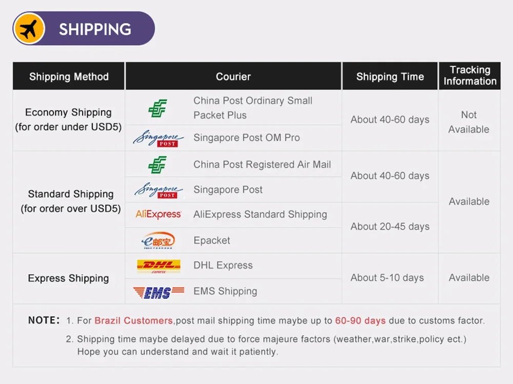 160W Multi Ports USB Charger Type C Fast Charging EU/US Plug Wall Charger For iPhone Samsung Xiaomi Huawei Phone Charger Adapter - Prime Devine Supply14:366UK Black;200007763:201336100UK Black