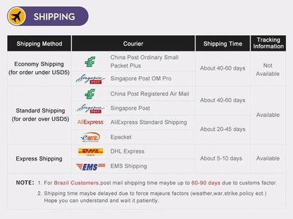 160W Multi Ports USB Charger Type C Fast Charging EU/US Plug Wall Charger For iPhone Samsung Xiaomi Huawei Phone Charger Adapter - Prime Devine Supply14:366UK Black;200007763:201336100UK Black