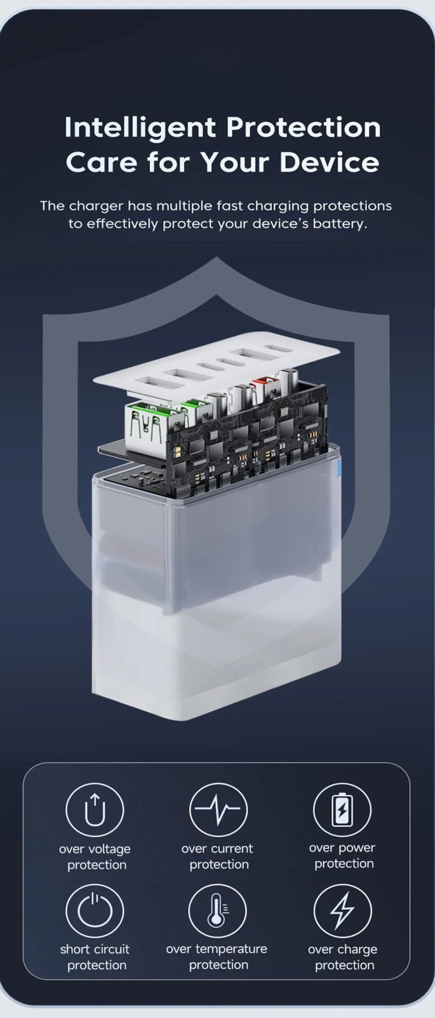 160W Multi Ports USB Charger Type C Fast Charging EU/US Plug Wall Charger For iPhone Samsung Xiaomi Huawei Phone Charger Adapter - Prime Devine Supply14:366UK Black;200007763:201336100UK Black