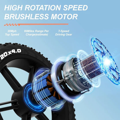 2024 New Arrival X50 Off - road Electric Dirt Bikes 14Ah 25KM/H 20MPH Fat Biked Electric Ebike Fat 20*4 Inch 750w Electric Bike - Prime Devine Supply14:10BlackBlack