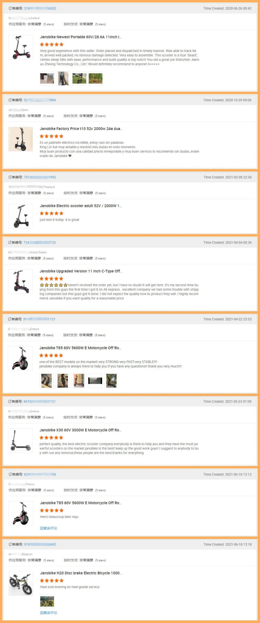 2024 New Arrival X50 Off - road Electric Dirt Bikes 14Ah 25KM/H 20MPH Fat Biked Electric Ebike Fat 20*4 Inch 750w Electric Bike - Prime Devine Supply14:10BlackBlack