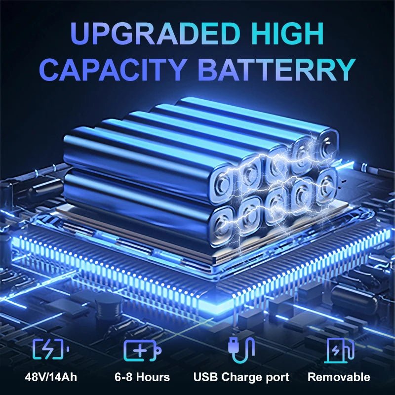 2024 New Arrival X50 Off - road Electric Dirt Bikes 14Ah 25KM/H 20MPH Fat Biked Electric Ebike Fat 20*4 Inch 750w Electric Bike - Prime Devine Supply14:10BlackBlack