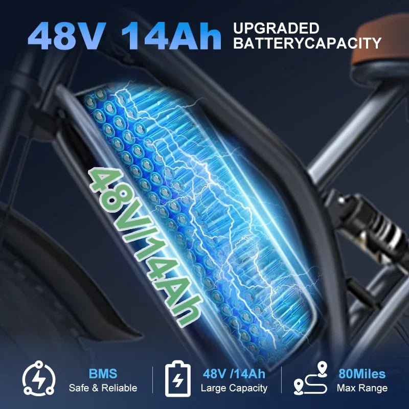 2024 New Arrival X50 Off - road Electric Dirt Bikes 14Ah 25KM/H 20MPH Fat Biked Electric Ebike Fat 20*4 Inch 750w Electric Bike - Prime Devine Supply14:10BlackBlack