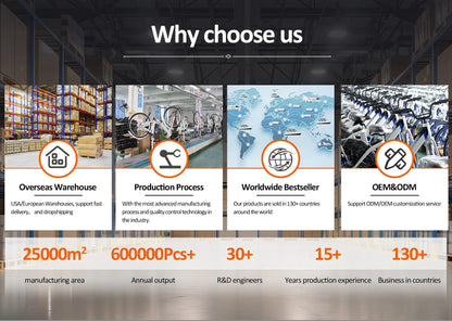 48v Emtb Retro Electric Bicycle Hybrid Bike E - Bike Road Dirt E Bike Ebike Mountain Fat Tire Electric Bike - Prime Devine Supply14:366K7-2 (Front Basket);200007763:201336100K7 - 2 (Front Basket)