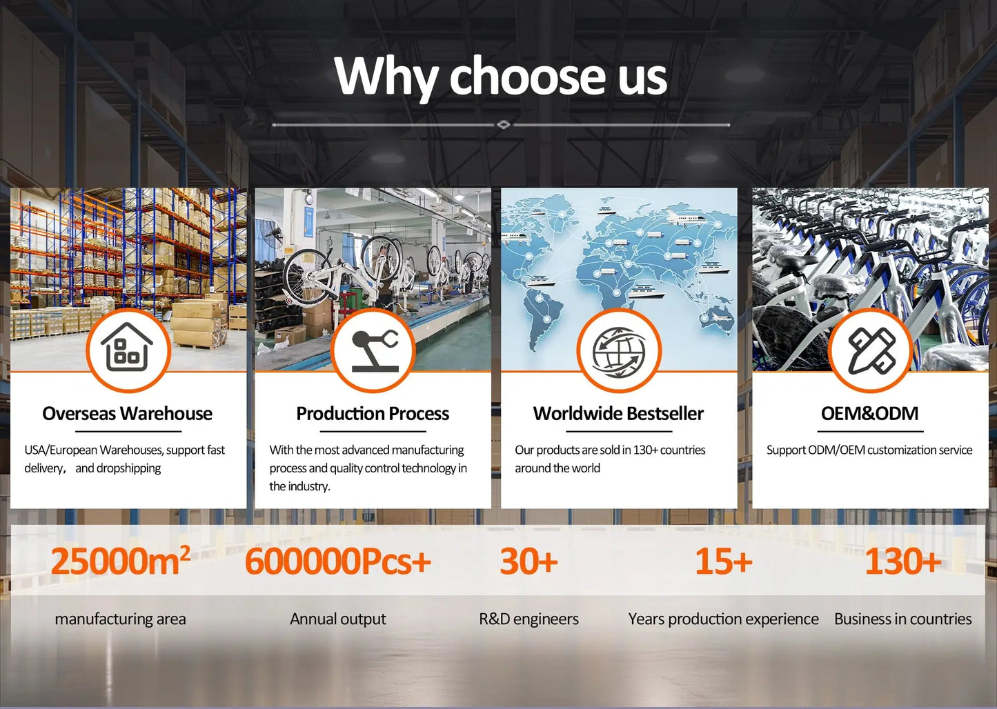 48v Emtb Retro Electric Bicycle Hybrid Bike E - Bike Road Dirt E Bike Ebike Mountain Fat Tire Electric Bike - Prime Devine Supply14:366K7-2 (Front Basket);200007763:201336100K7 - 2 (Front Basket)