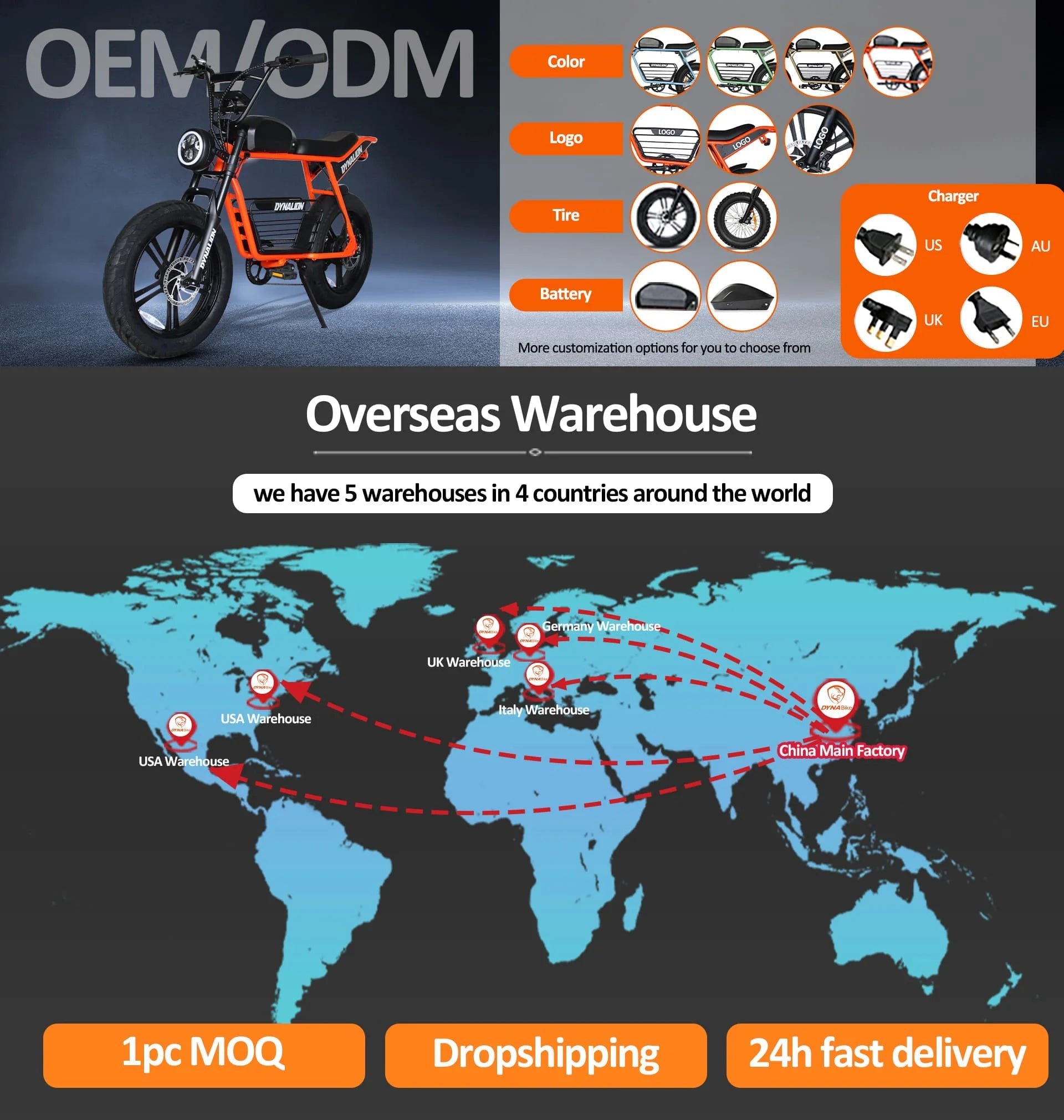 48v Emtb Retro Electric Bicycle Hybrid Bike E - Bike Road Dirt E Bike Ebike Mountain Fat Tire Electric Bike - Prime Devine Supply14:366K7-2 (Front Basket);200007763:201336100K7 - 2 (Front Basket)