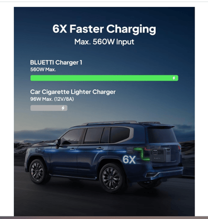 560W High Speed Alternator Charger - Prime Devine SupplyA-CG-D60L-UG-0359Battery Charger