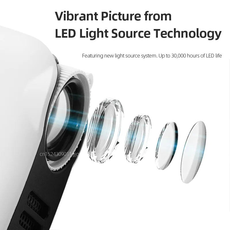 AUN A2000 Mini Projector Home Theater Portable Projector 3D LED Smartphone TV Laser Beamer for Full HD 1080P Video Cinema - Prime Devine Supply14:201441169Black;200009209:201447605Black