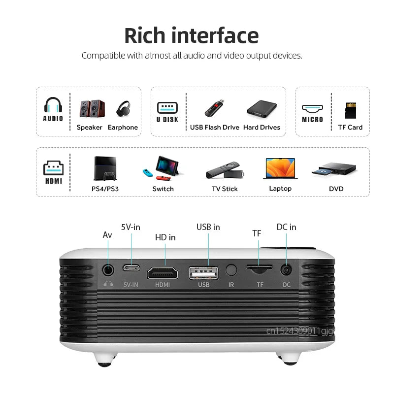AUN A2000 Mini Projector Home Theater Portable Projector 3D LED Smartphone TV Laser Beamer for Full HD 1080P Video Cinema - Prime Devine Supply14:201441169Black;200009209:201447605Black