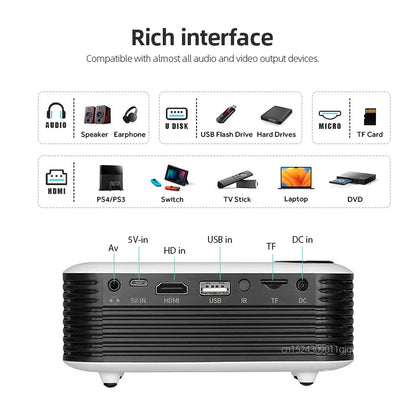 AUN A2000 Mini Projector Home Theater Portable Projector 3D LED Smartphone TV Laser Beamer for Full HD 1080P Video Cinema - Prime Devine Supply14:201441169Black;200009209:201447605Black