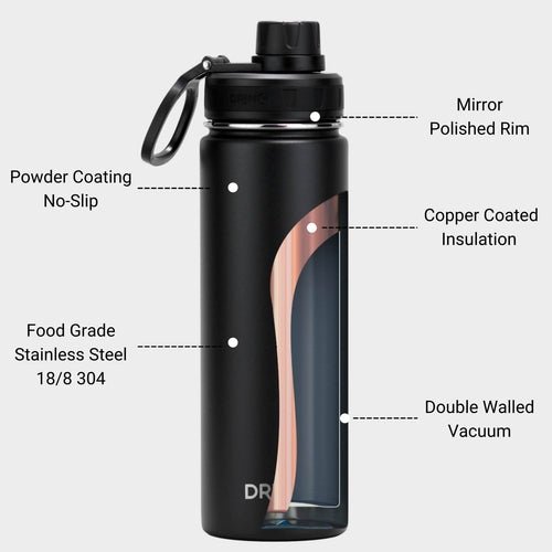 DRINCO® 22oz Stainless Steel Sport Water Bottle - Black - Prime Devine SupplySS-CY0002-001SS - CY0002 - 001
