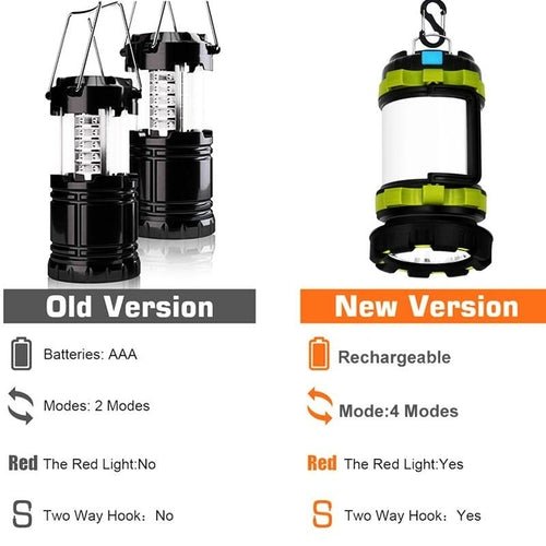 Handheld Multifunction LED Camping Waterproof Lantern - Prime Devine SupplyONFY113001CPLNONFY113001CPLN