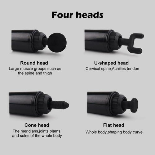 High Quality 6 Speeds Handheld Massager - Prime Devine SupplyONFY030121MSGRONFY030121MSGR