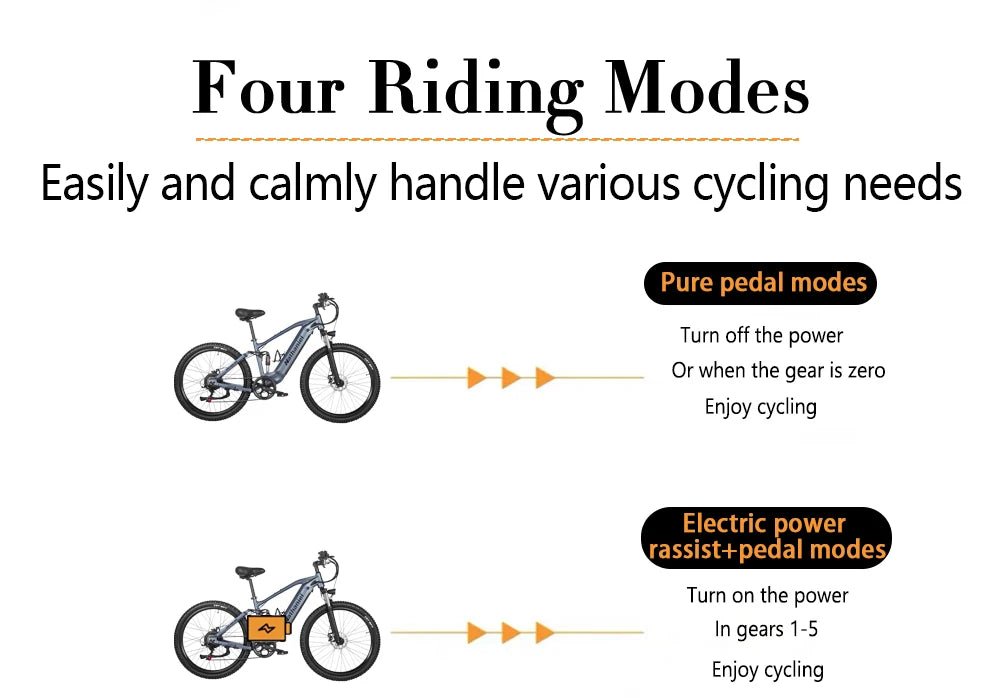 Nathaniel E - Bike,1000W Brushless Motor,27.5"Adult E - Mountain Bike,45Ah large capacity batteries,7 speed,45KM/H,Outdoor Trip Bike - Prime Devine Supply14:200002984Grey-45Ah;200007763:201336100Grey - 45Ah