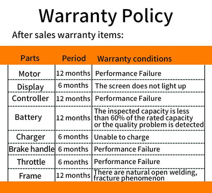 Nathaniel E - Bike,1000W Brushless Motor,27.5"Adult E - Mountain Bike,45Ah large capacity batteries,7 speed,45KM/H,Outdoor Trip Bike - Prime Devine Supply14:200002984Grey-45Ah;200007763:201336100Grey - 45Ah