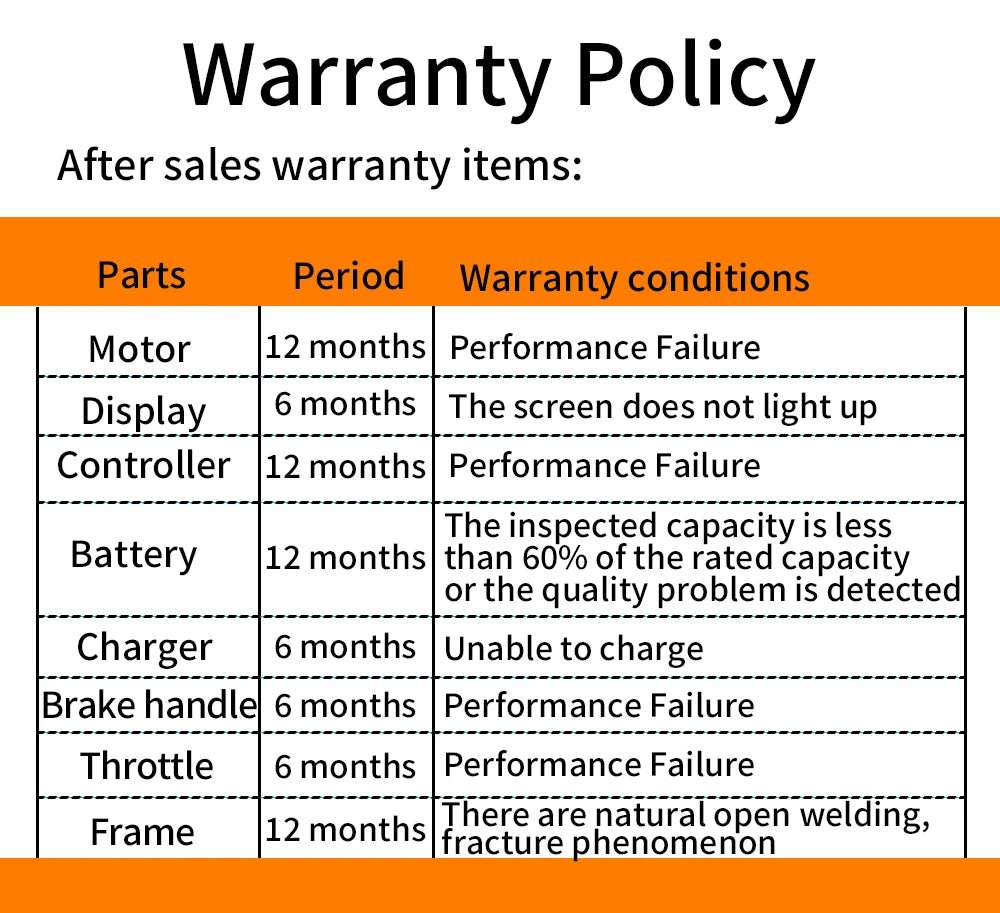 Nathaniel E - Bike,1000W Brushless Motor,27.5"Adult E - Mountain Bike,45Ah large capacity batteries,7 speed,45KM/H,Outdoor Trip Bike - Prime Devine Supply14:200002984Grey-45Ah;200007763:201336100Grey - 45Ah