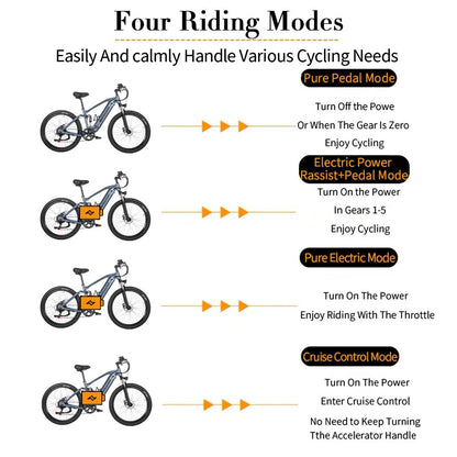 Nathaniel E - Bike,1000W Brushless Motor,27.5"Adult E - Mountain Bike,45Ah large capacity batteries,7 speed,45KM/H,Outdoor Trip Bike - Prime Devine Supply14:200002984Grey-45Ah;200007763:201336100Grey - 45Ah