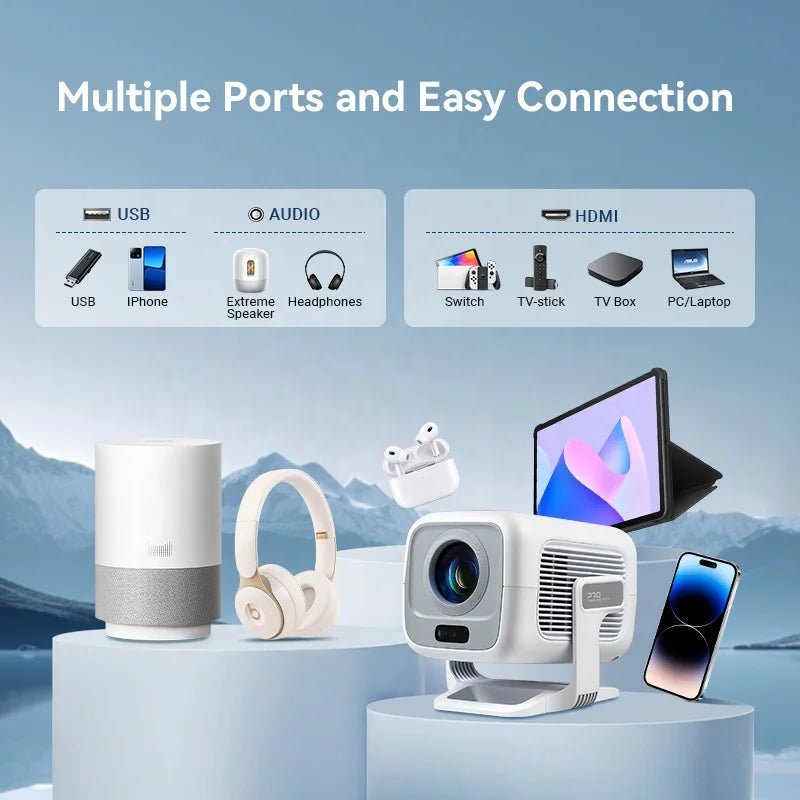 Netflix - Licensed Android 13 System 360°Adjustable Stand Smart 1080P WiFi Auto Focus Keystone Mini 4K Portable Outdoor Projector - Prime Devine Supply210194119:3270618None;210194177:3331185White;210214501:3237107AUNone