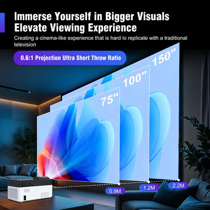 NNEOBA Smart Projector 8K Supported 1080P White - Prime Devine SupplyOBA1005008248188099Audio & Video > Projectors & Accessories > Projectors