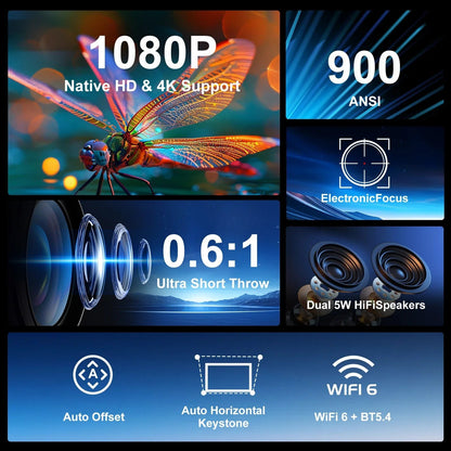 NNEOBA Smart Projector 8K Supported 1080P White - Prime Devine SupplyOBA1005008248188099Audio & Video > Projectors & Accessories > Projectors