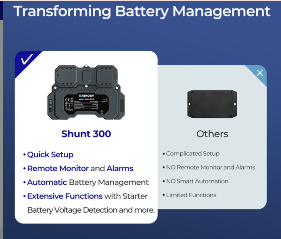 RENOGY Battery Shunt 300 - Prime Devine SupplySKU: RSHST-B02P300-G1-CABattery Accessories
