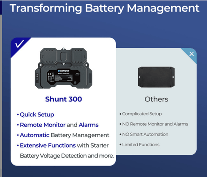 RENOGY Battery Shunt 300 - Prime Devine SupplySKU: RSHST-B02P300-G1-CABattery Accessories